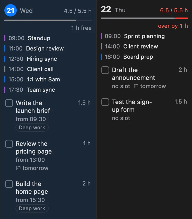 Two days of a week in ALT, dark: Wednesday 4.5 of 5.5 hours, Thursday 6.5 of 5.5 hours, over by 1 hour, in red.